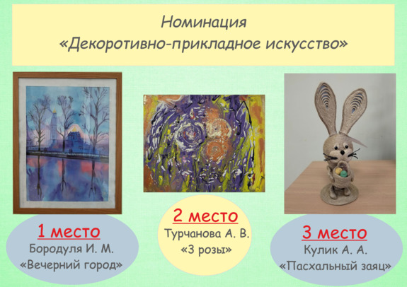 ДПИ
